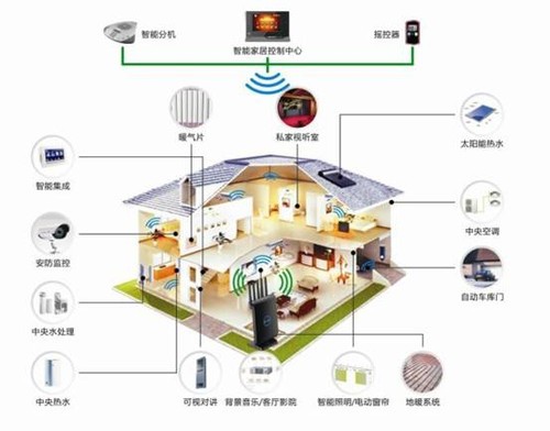 智慧流無(wú)界 極速通訊加持生活，JCG JHR-N936R如何重塑居家網(wǎng)絡(luò)體驗(yàn)？