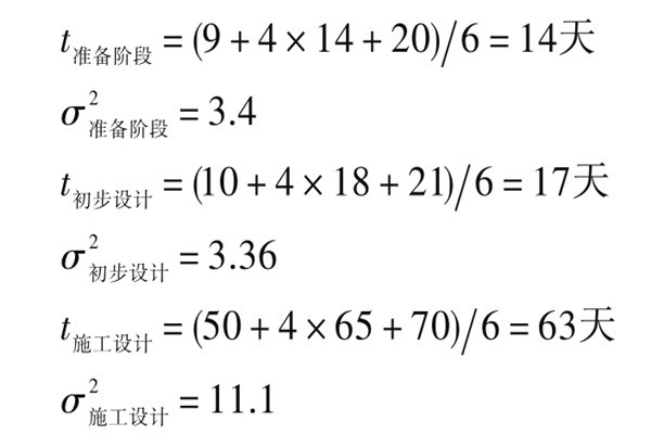 樓宇自控系統(tǒng)項目智能化設(shè)計進(jìn)度控制！