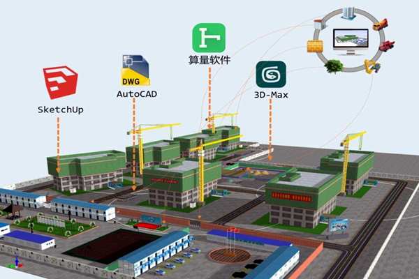 樓宇自控系統應該成為企業標配！(圖1)