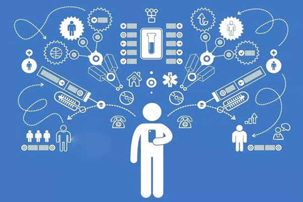 樓宇自動化系統公用網與專用網技術！(圖1)